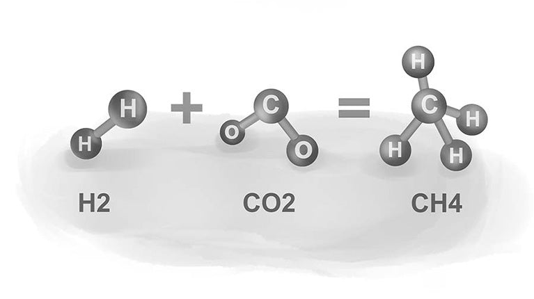 Step Two: Chemical Conversion
