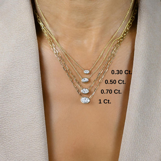 Oval Cut Bezel Set Diamond Solitaire Necklace