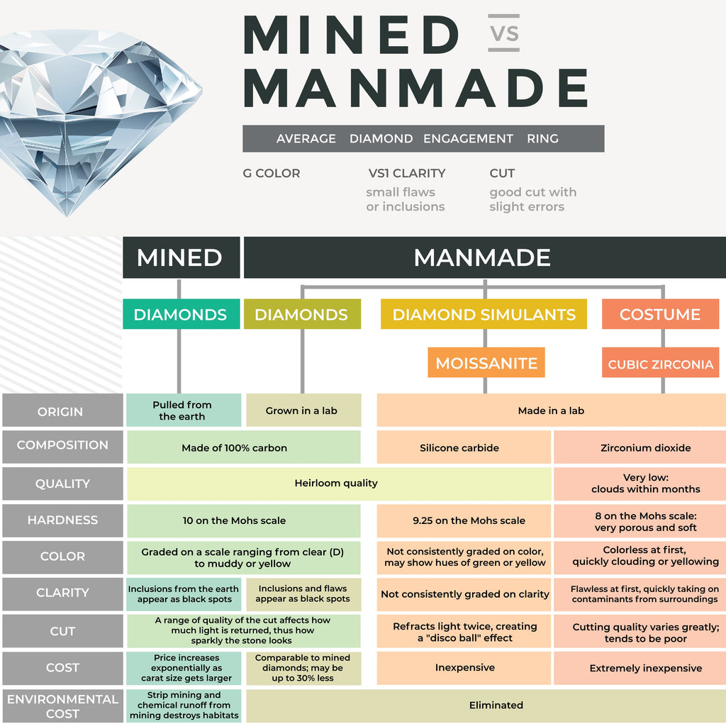 Marquise and Round Curved Diamond Wedding Ring