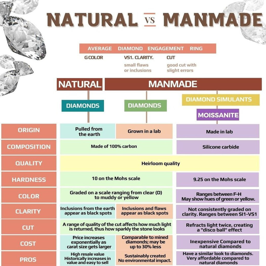 Diamond Hoop Earrings / 2-4 CARAT Inside Out Diamond Hoops