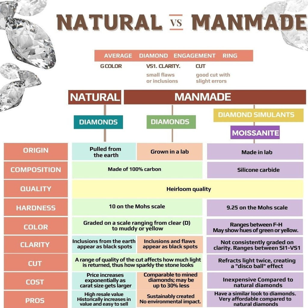 Pear Diamond Stacking Ring