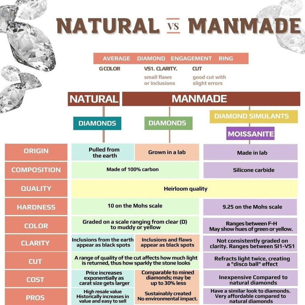 Dainty 14k Gold Emerald Cut Diamond Station Dangle Necklace - Ball Chain