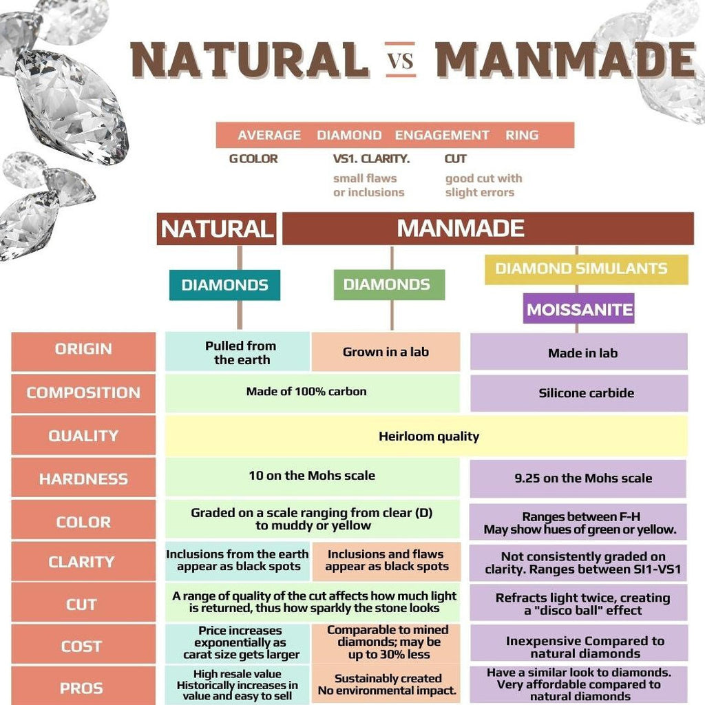 Diamond Station Necklace