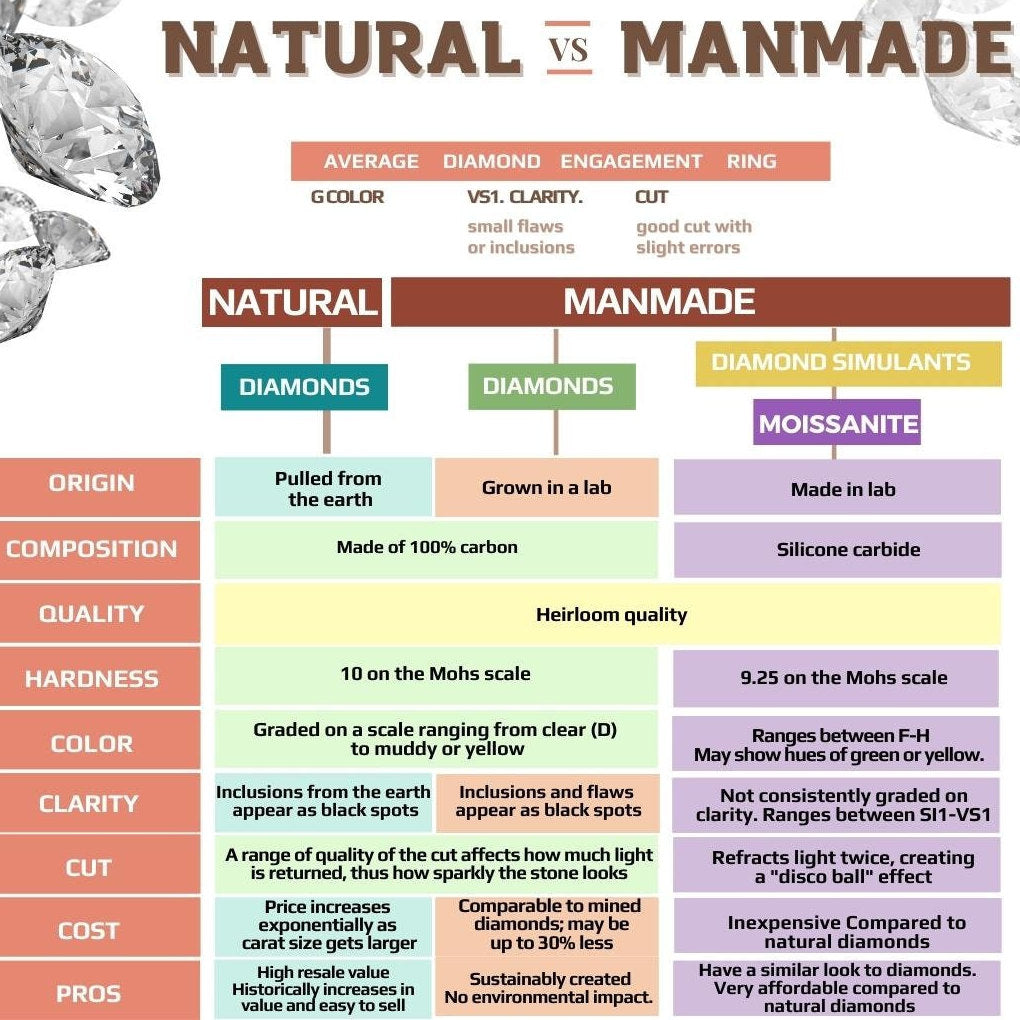 Marquise Diamond Wedding Band